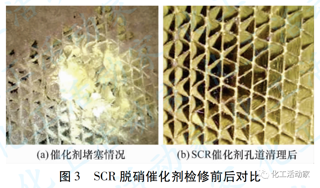 镇海炼化│丙烷脱氢装置空气系统问题探讨的图5
