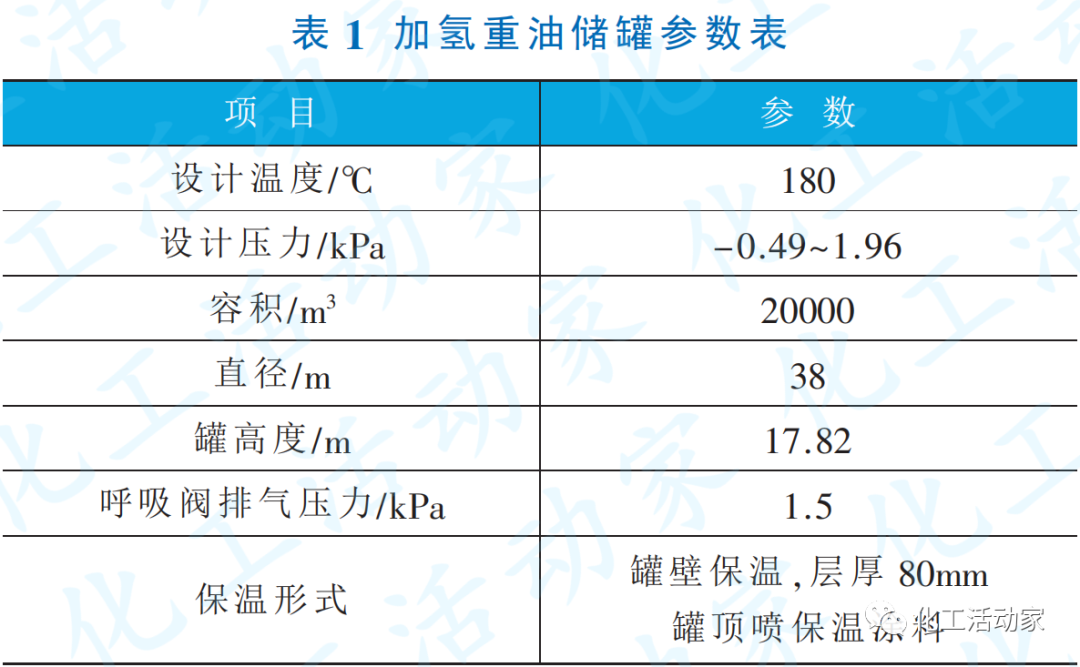 重油储罐超压撕裂案例分析与探讨的图1