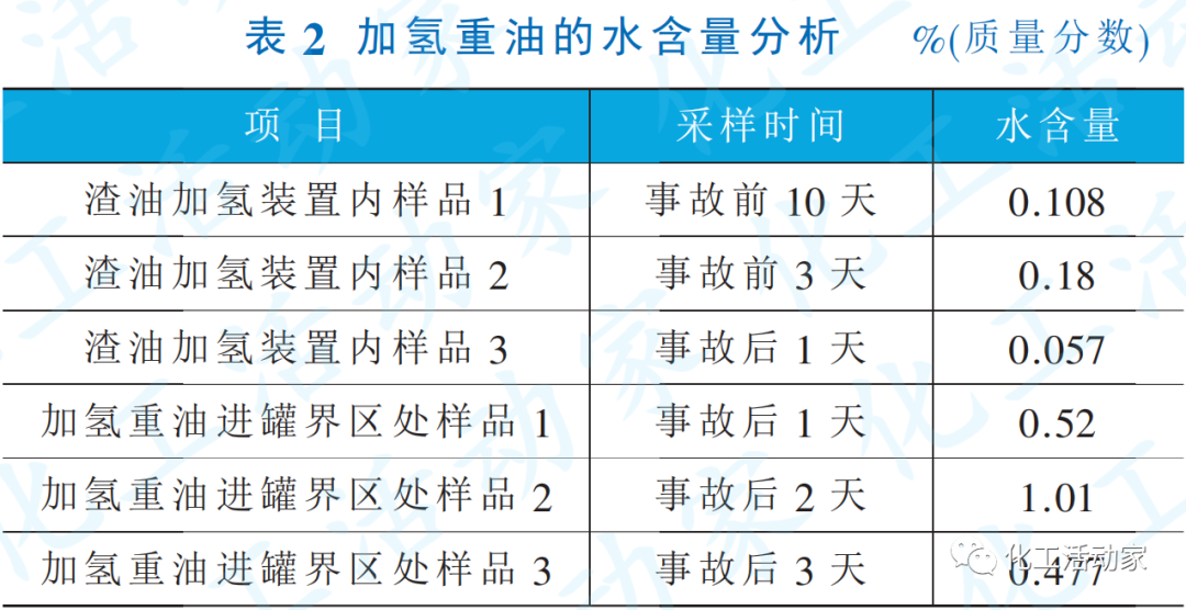 重油储罐超压撕裂案例分析与探讨的图5