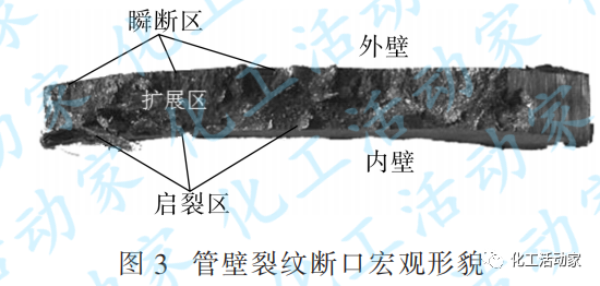 工艺冷凝液管线泄漏原因分析及对策的图3