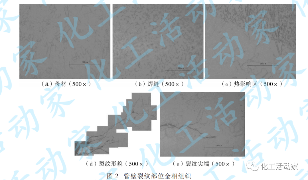 工艺冷凝液管线泄漏原因分析及对策的图2