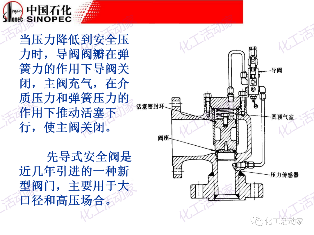 中石化PPT│石化企業常用閥門的類型和結構培訓的圖38