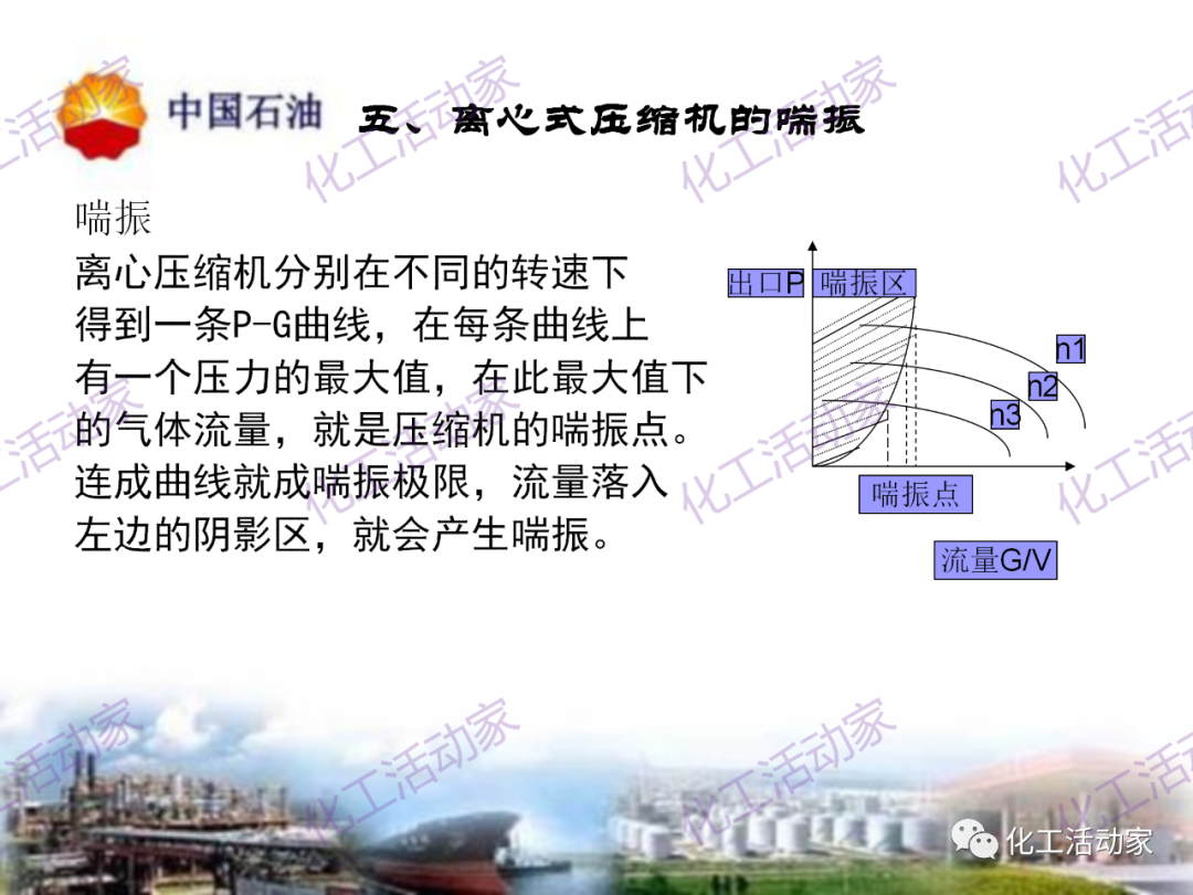 中石油PPT│凝汽式透平和離心式壓縮機原理及操作的圖28