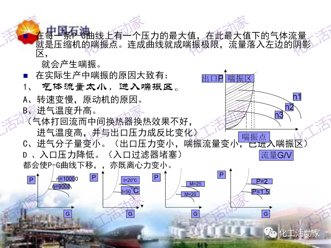 中石油PPT│凝汽式透平和離心式壓縮機原理及操作的圖46