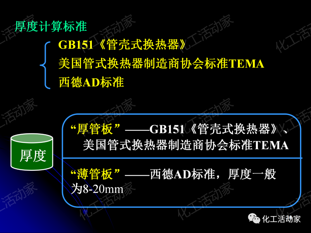 PPT│管壳式换热器的结构与设计的图30
