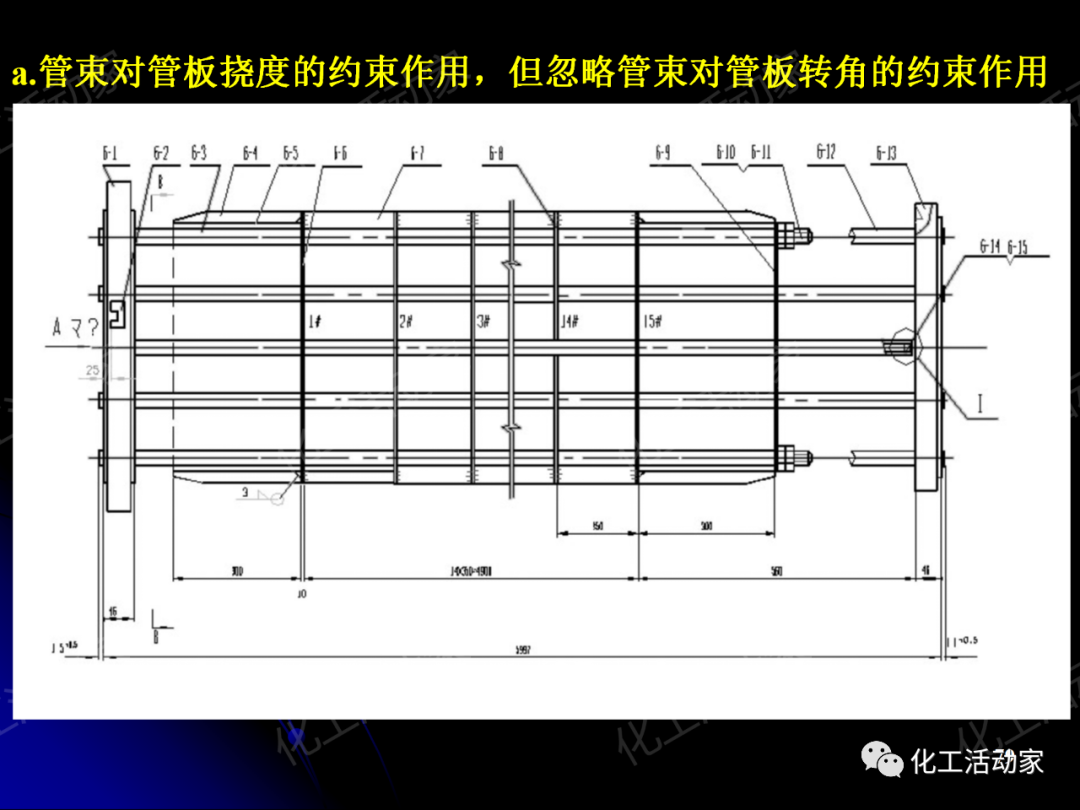 PPT│管壳式换热器的结构与设计的图79
