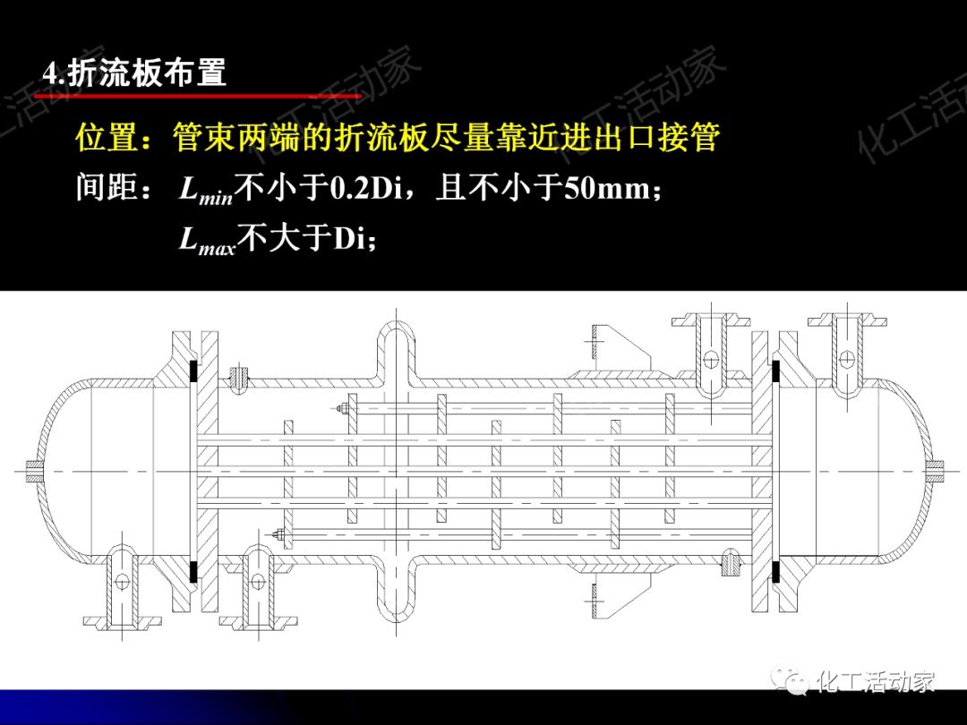 PPT│管壳式换热器的结构与设计的图65