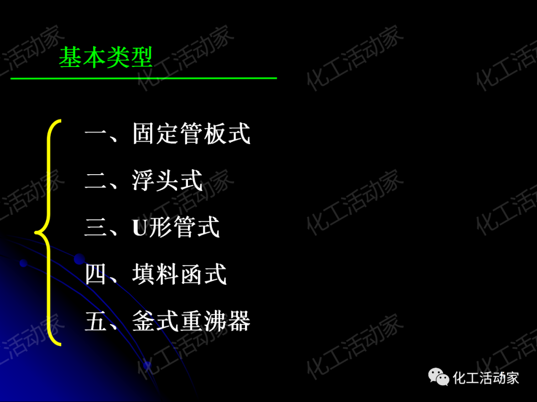 PPT│管壳式换热器的结构与设计的图5