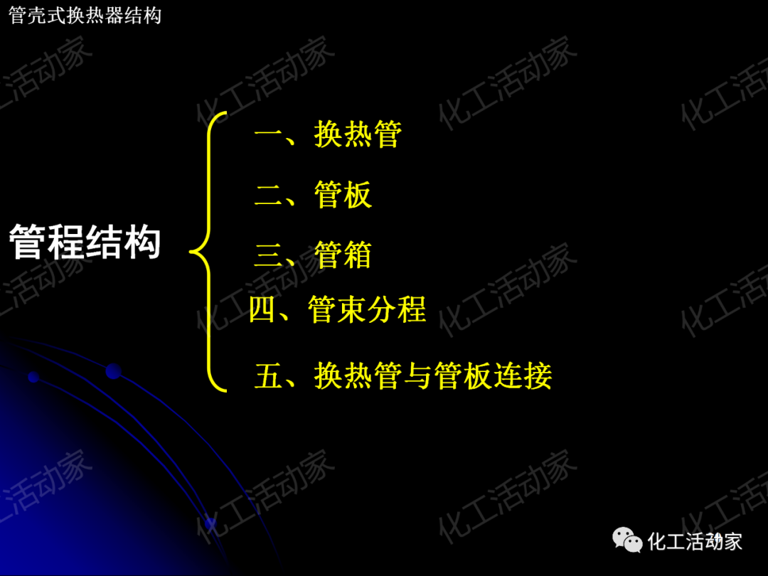 PPT│管壳式换热器的结构与设计的图20