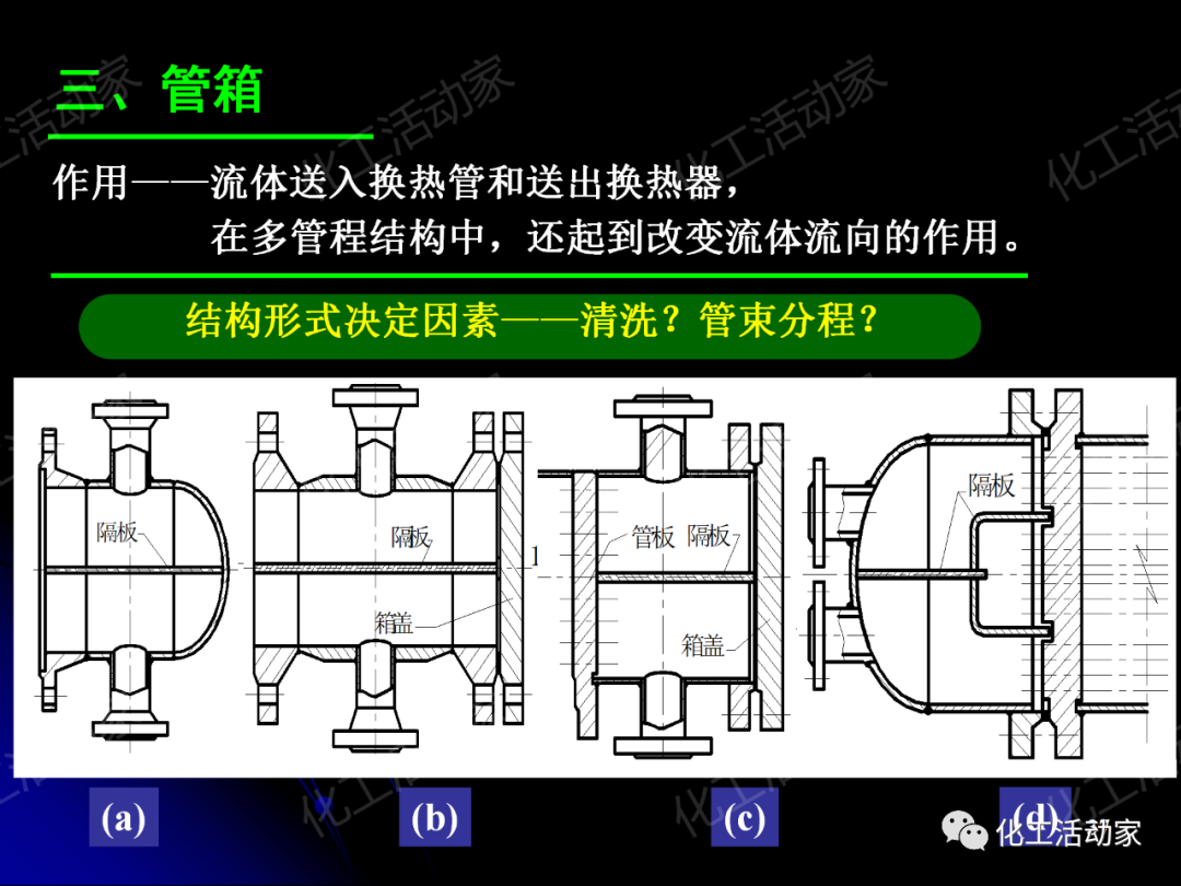 PPT│管壳式换热器的结构与设计的图37