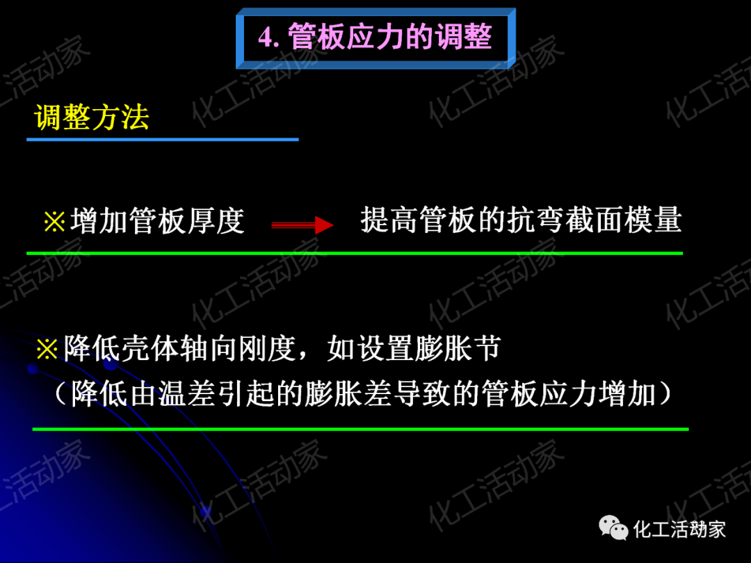 PPT│管壳式换热器的结构与设计的图93
