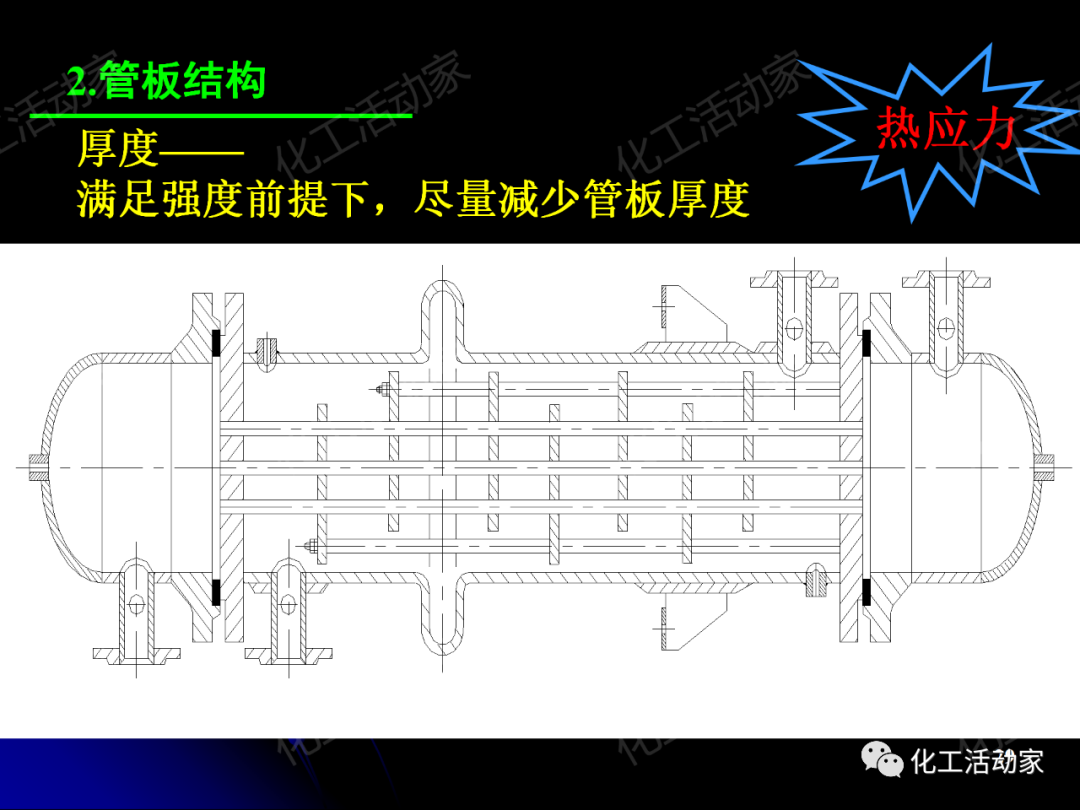 PPT│管壳式换热器的结构与设计的图29