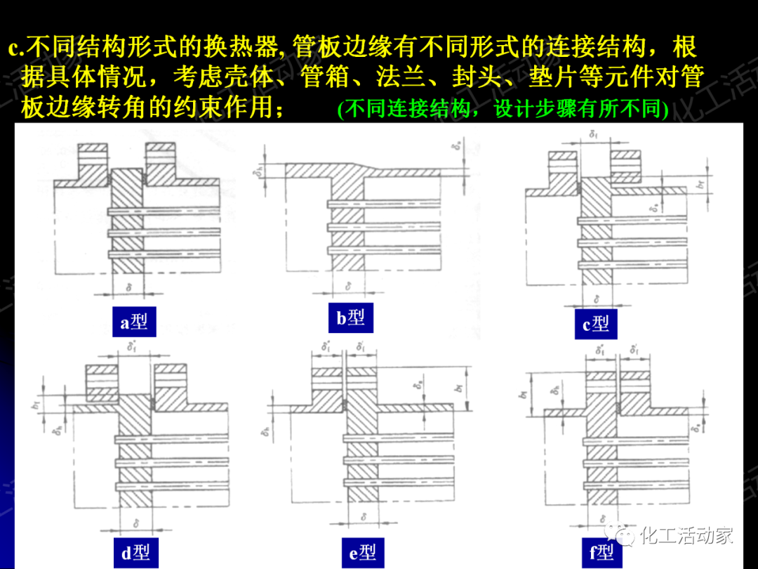 PPT│管壳式换热器的结构与设计的图81