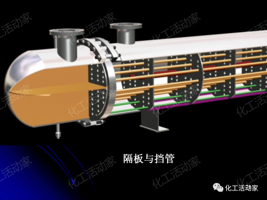 PPT│管壳式换热器的结构与设计的图72