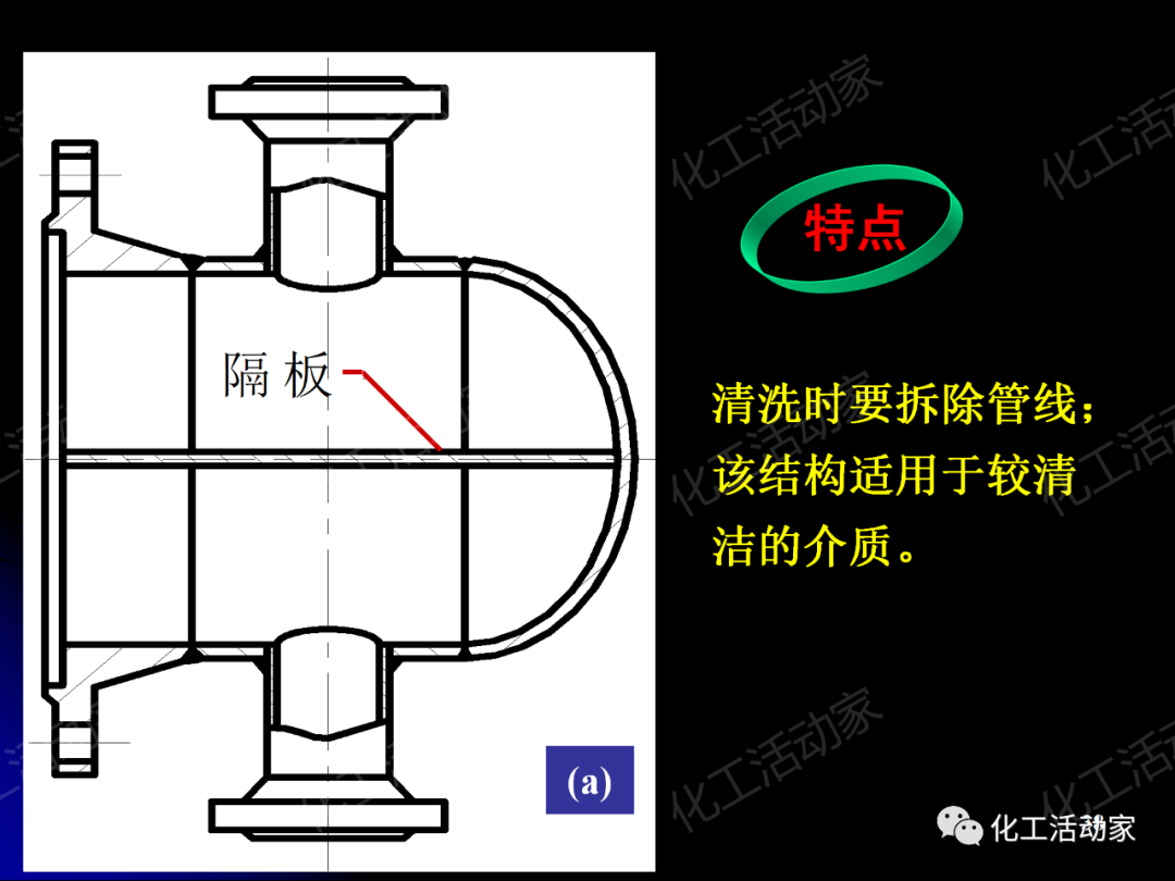 PPT│管壳式换热器的结构与设计的图38