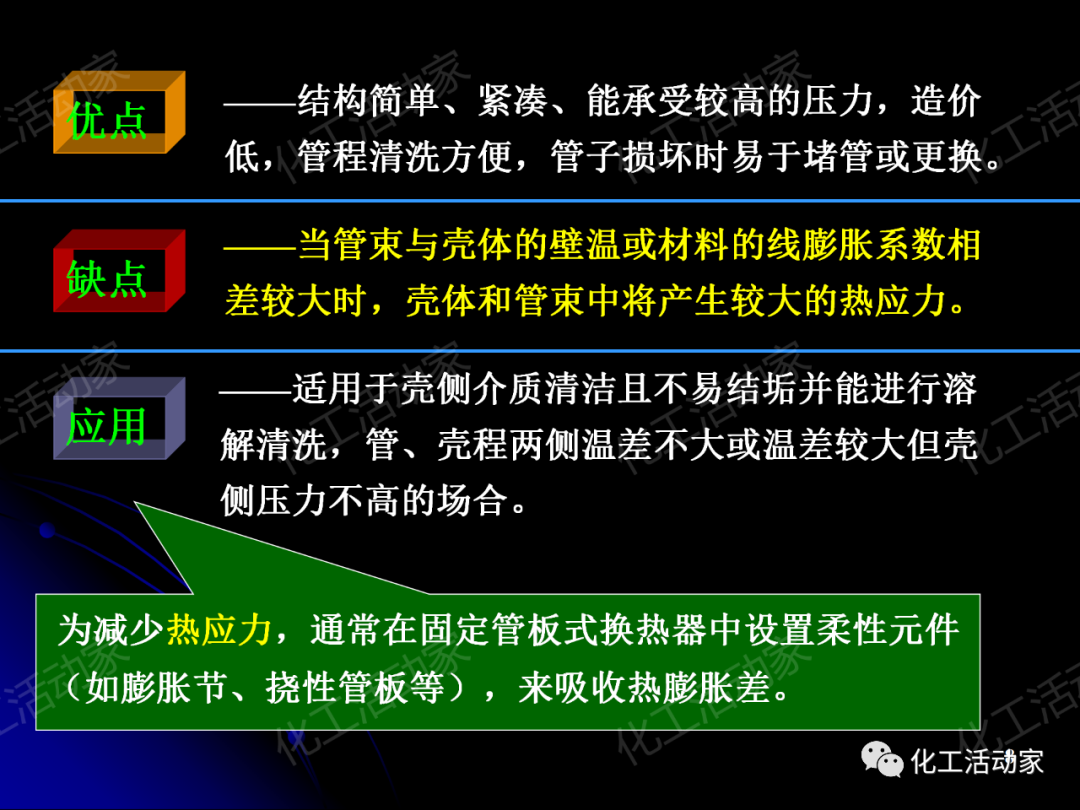 PPT│管壳式换热器的结构与设计的图8