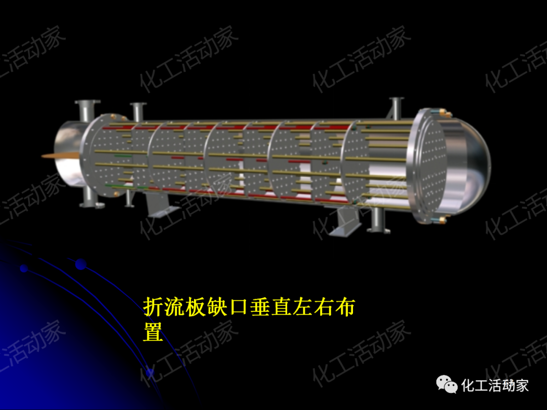 PPT│管壳式换热器的结构与设计的图63