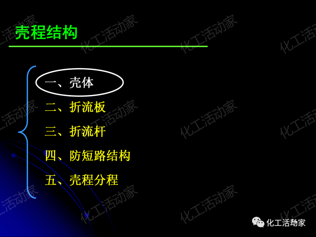 PPT│管壳式换热器的结构与设计的图56