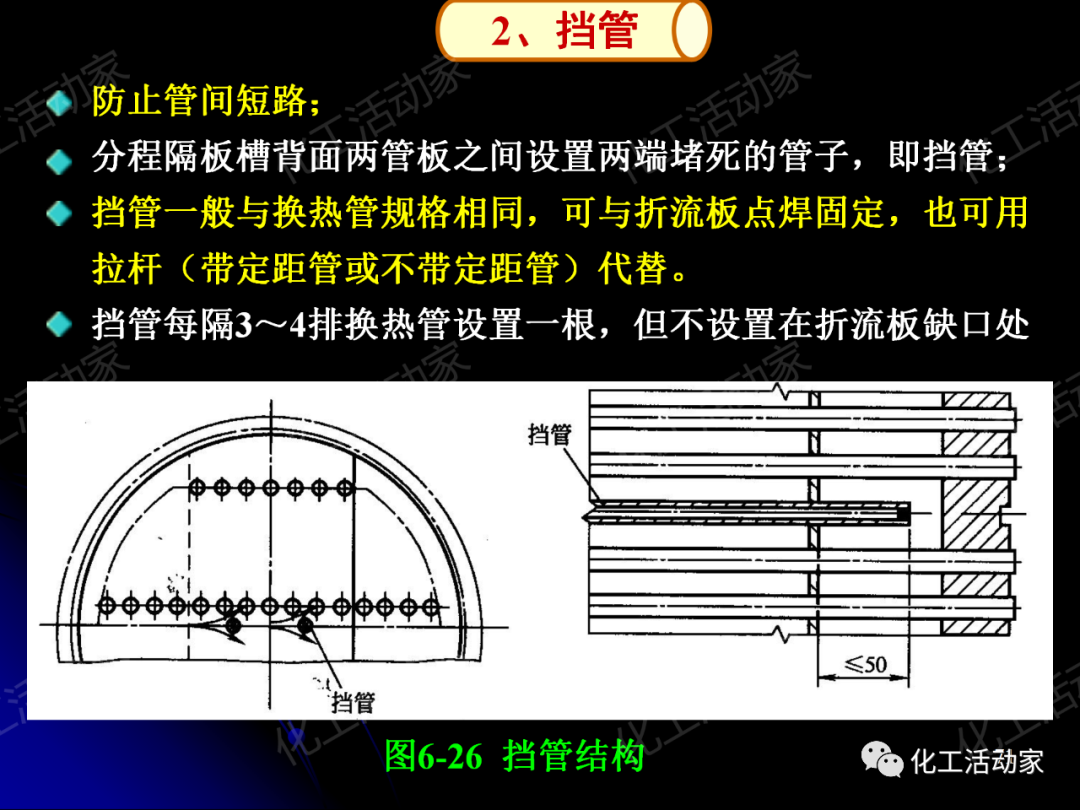 PPT│管壳式换热器的结构与设计的图71