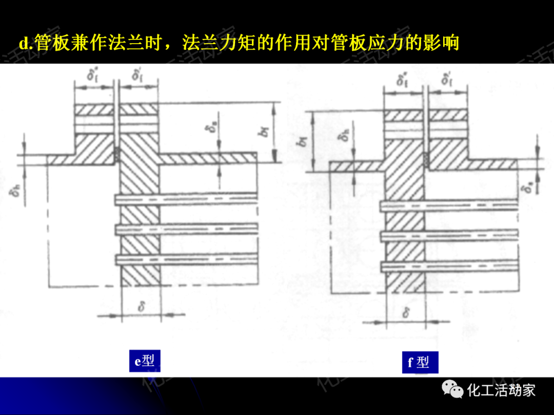 PPT│管壳式换热器的结构与设计的图82