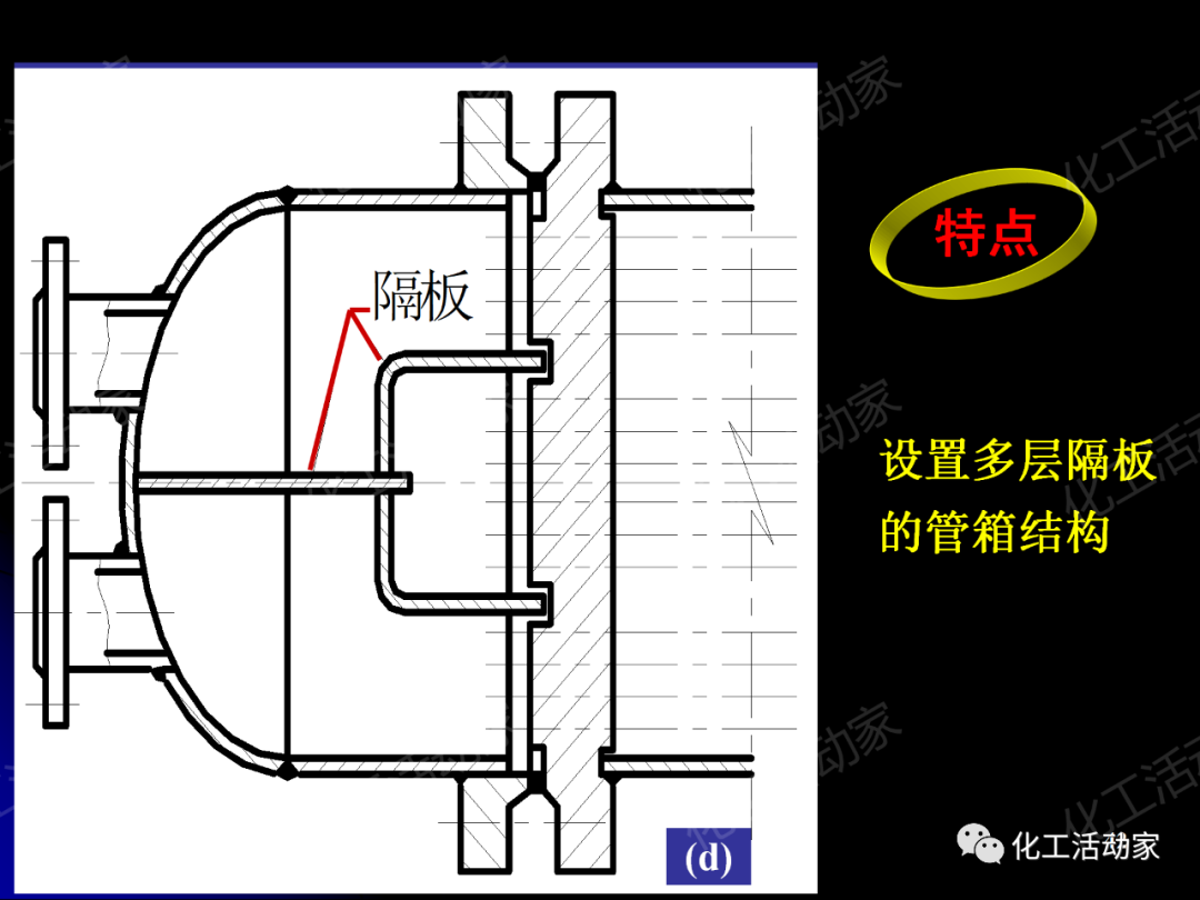 PPT│管壳式换热器的结构与设计的图42