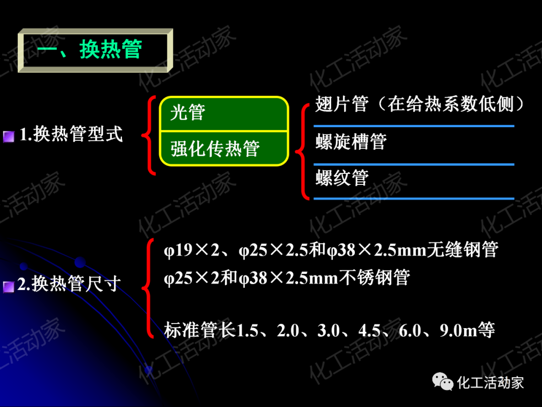 PPT│管壳式换热器的结构与设计的图21