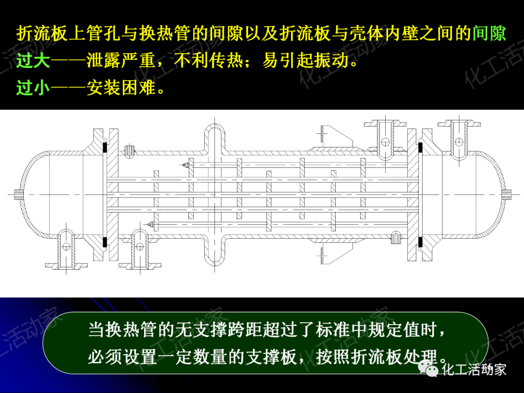 PPT│管壳式换热器的结构与设计的图66