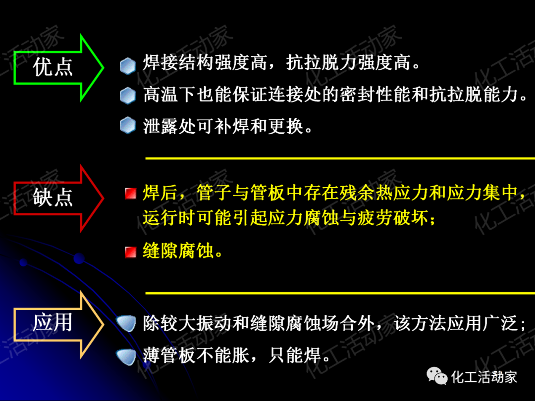 PPT│管壳式换热器的结构与设计的图52