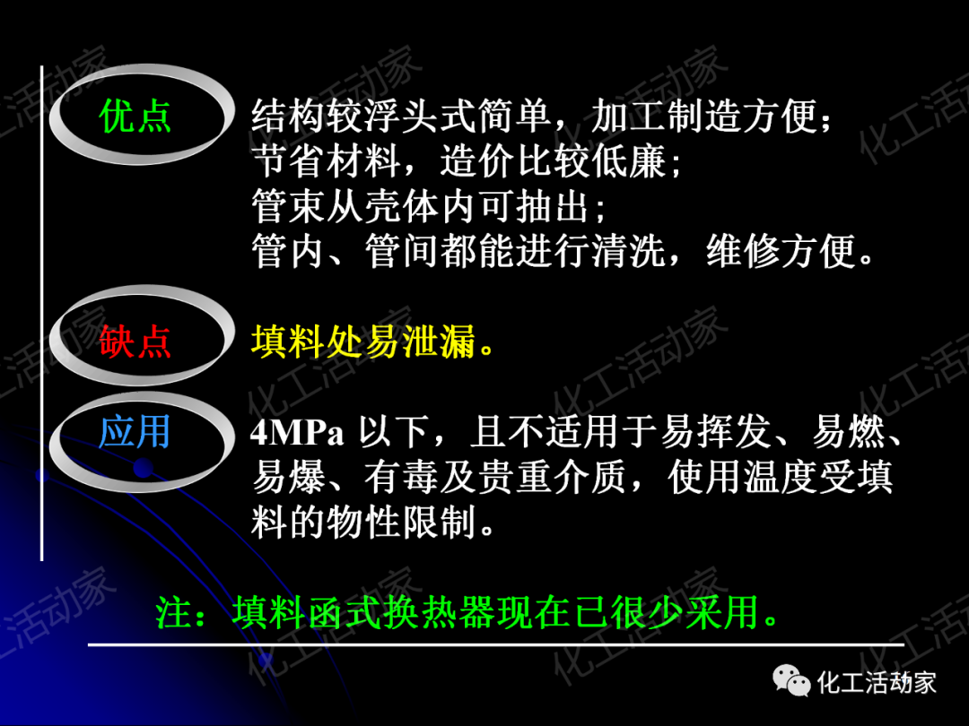 PPT│管壳式换热器的结构与设计的图16
