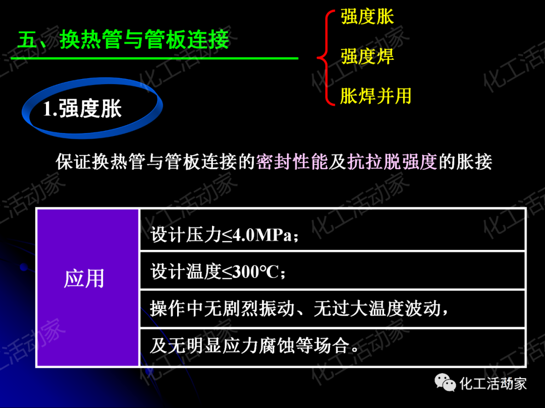 PPT│管壳式换热器的结构与设计的图45
