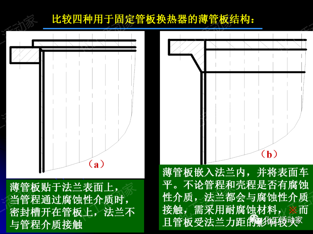 PPT│管壳式换热器的结构与设计的图32