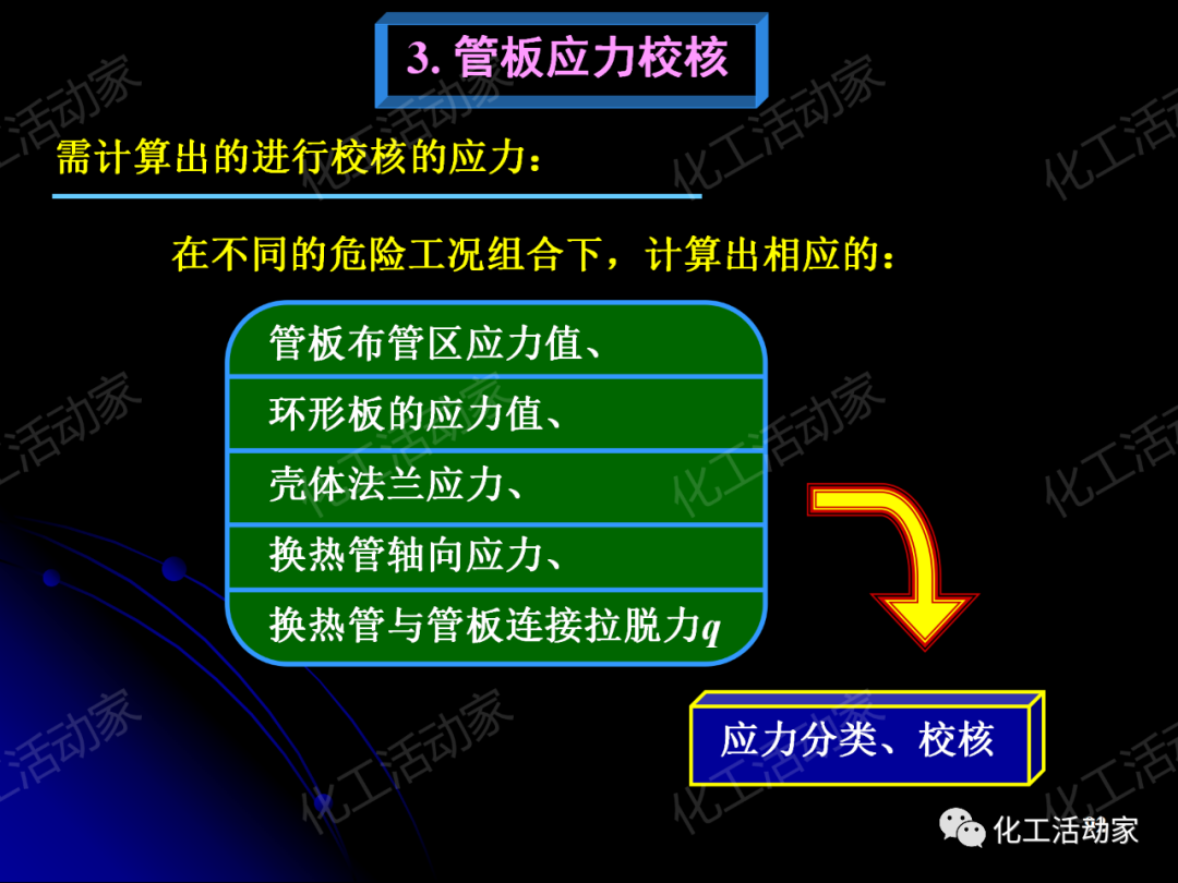 PPT│管壳式换热器的结构与设计的图92
