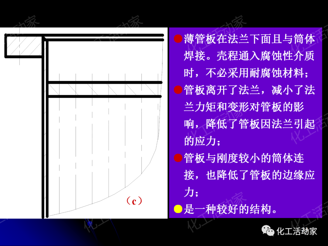 PPT│管壳式换热器的结构与设计的图33