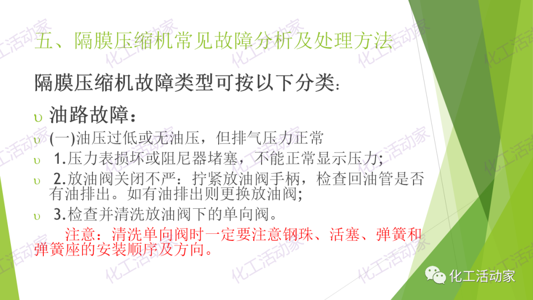 PPT│隔膜压缩机的结构、原理及选型的图24