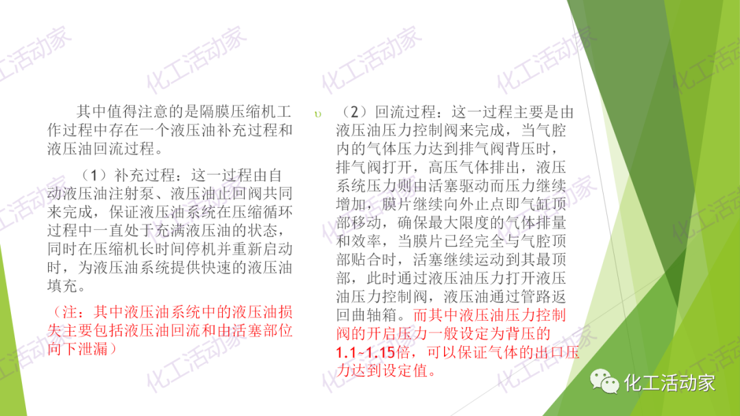 PPT│隔膜压缩机的结构、原理及选型的图12