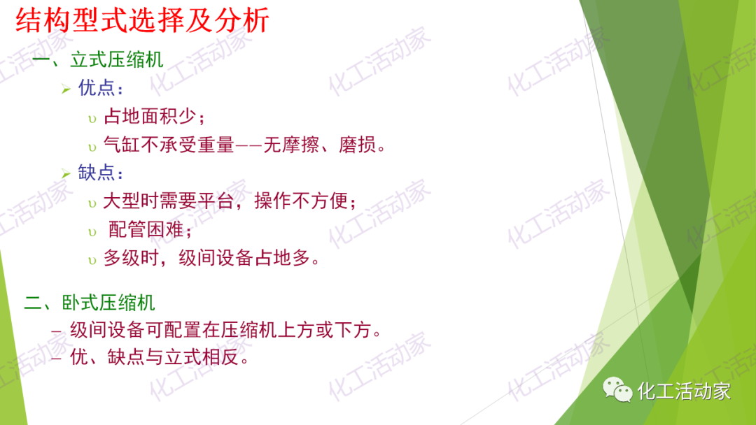 PPT│隔膜压缩机的结构、原理及选型的图18