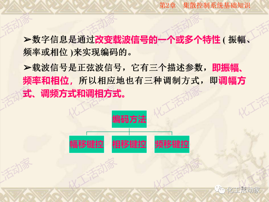 集散控制系統（DCS）基礎知識培訓PPT（下）的圖19