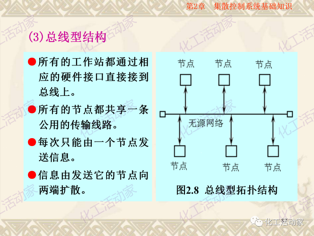 集散控制系統（DCS）基礎知識培訓PPT（下）的圖30
