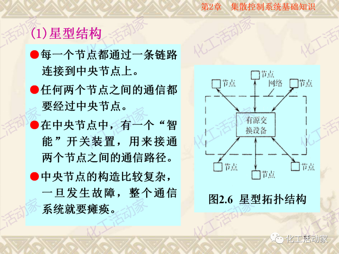 集散控制系統（DCS）基礎知識培訓PPT（下）的圖28