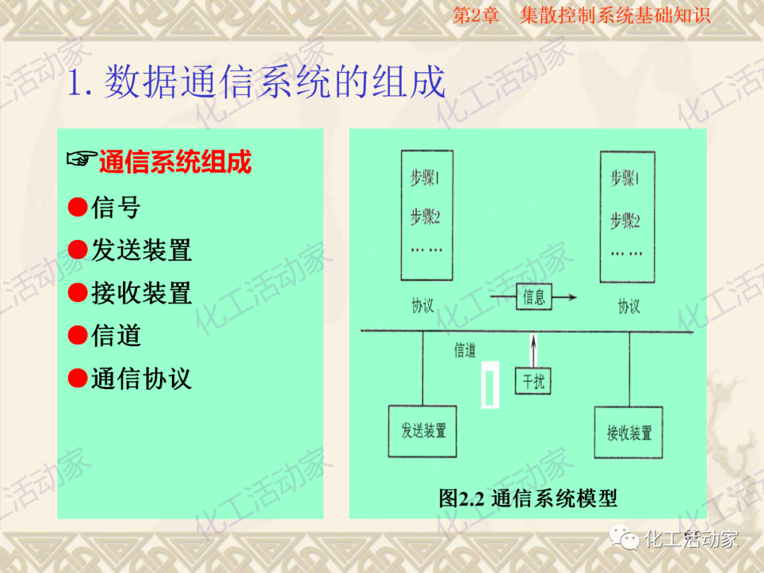 集散控制系統（DCS）基礎知識培訓PPT（下）的圖6