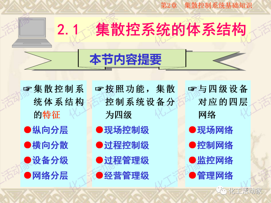 集散控制系统（DCS）基础知识培训PPT（上）的图4