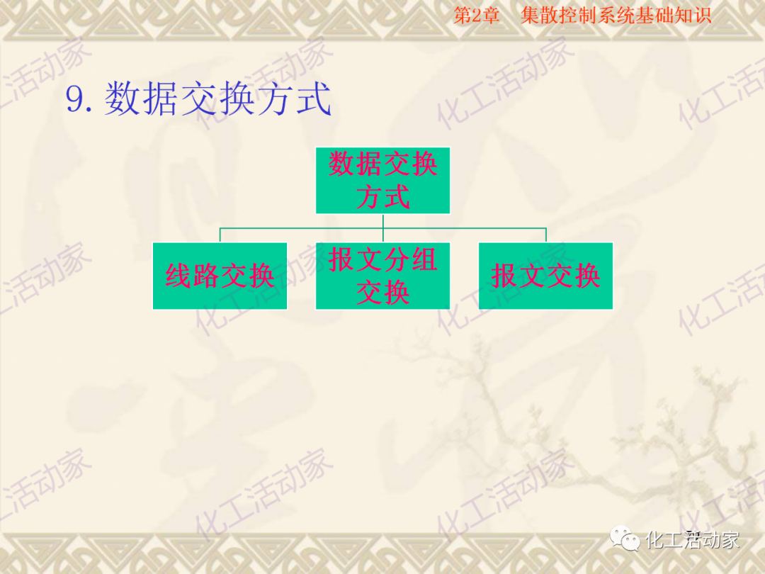 集散控制系統（DCS）基礎知識培訓PPT（下）的圖22