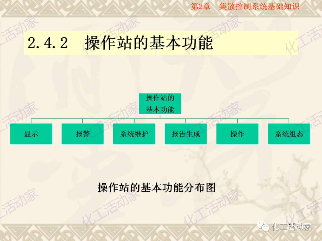集散控制系统（DCS）基础知识培训PPT（上）的图54