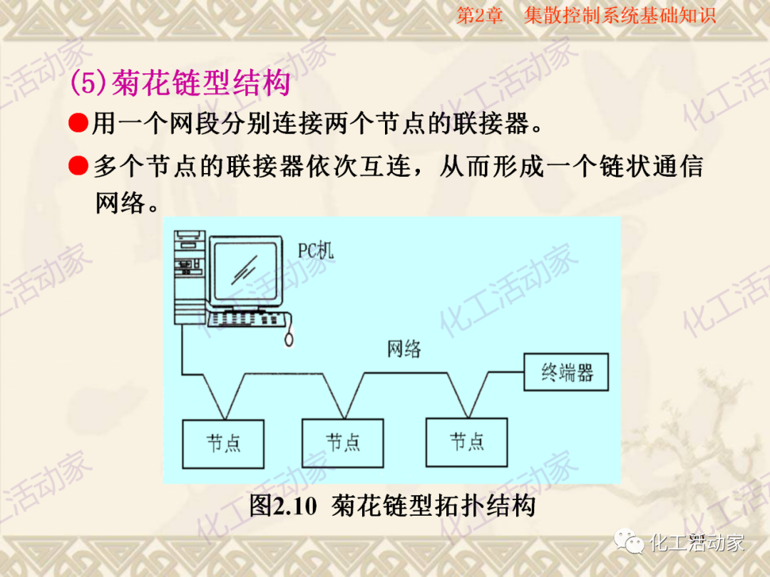 集散控制系統（DCS）基礎知識培訓PPT（下）的圖33