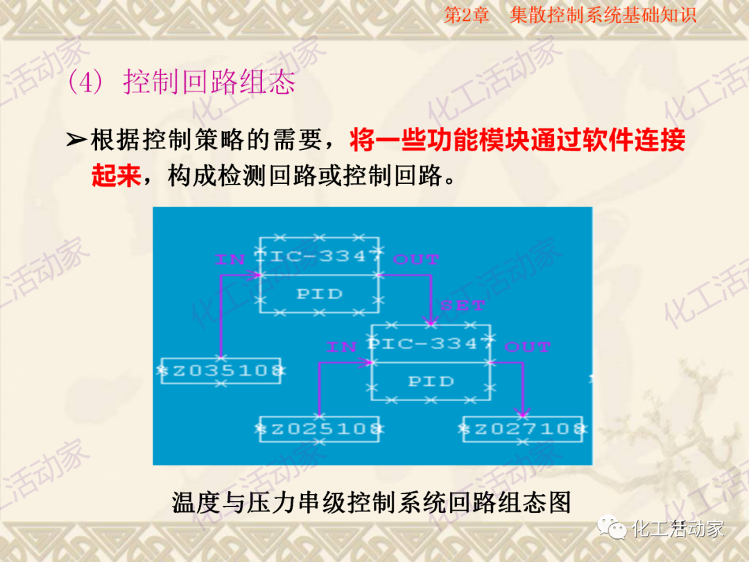 集散控制系统（DCS）基础知识培训PPT（上）的图45
