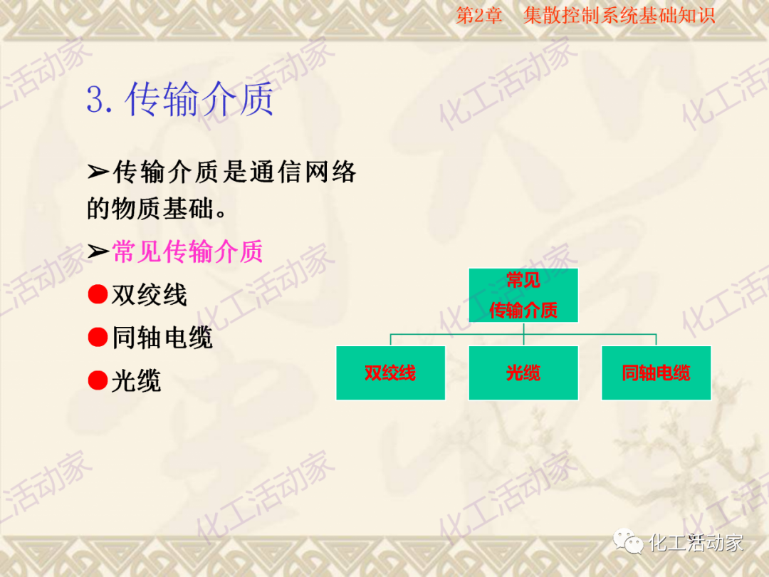集散控制系統（DCS）基礎知識培訓PPT（下）的圖34
