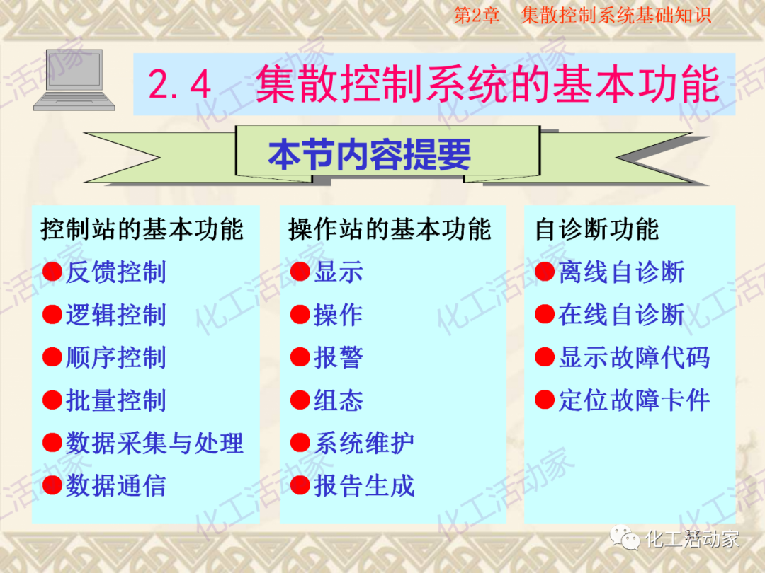集散控制系统（DCS）基础知识培训PPT（上）的图39