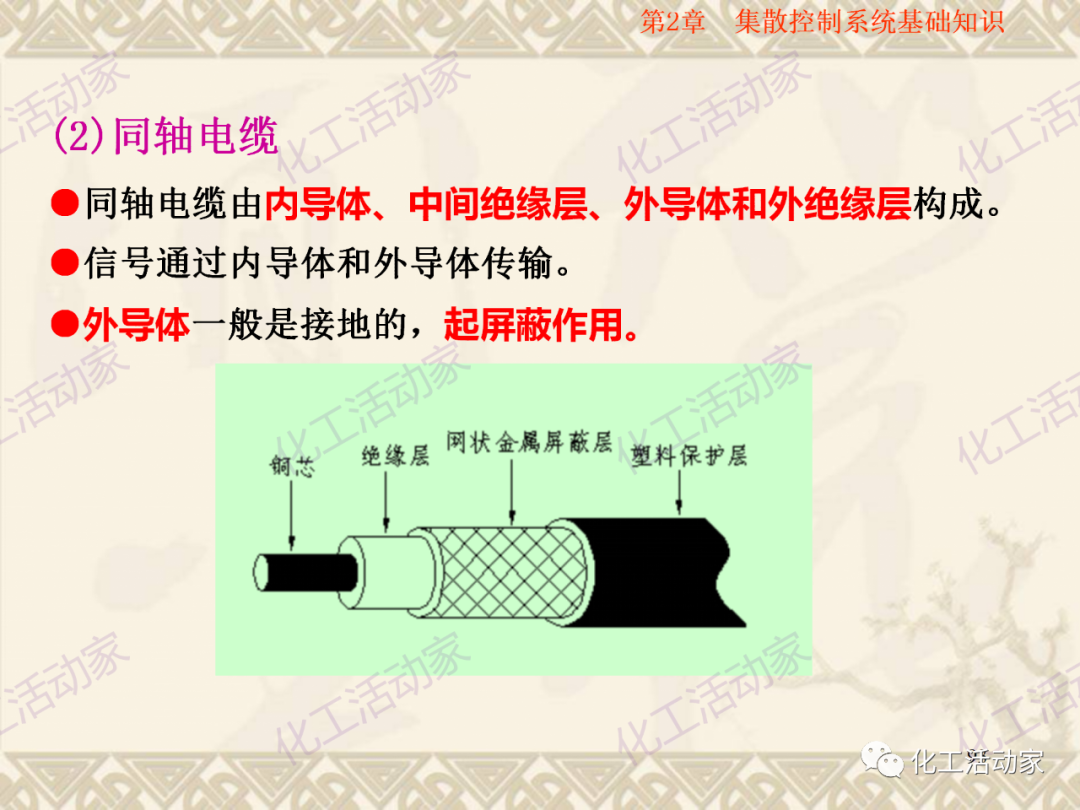 集散控制系統（DCS）基礎知識培訓PPT（下）的圖36