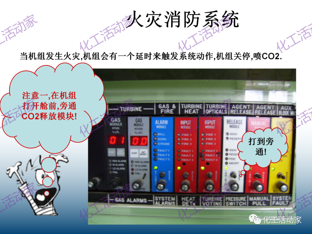 什么是透平机？详细解读透平机组原理和系统！的图61