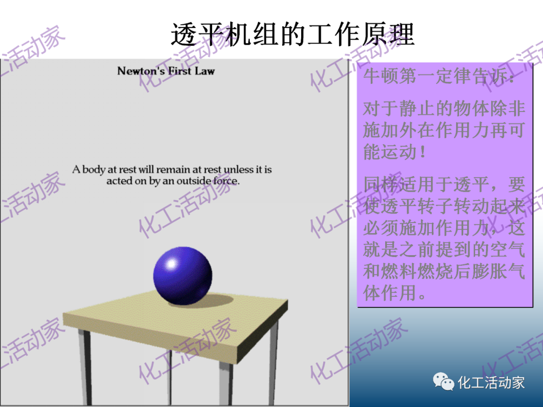 什么是透平机？详细解读透平机组原理和系统！的图30